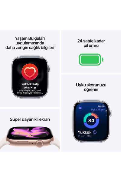Apple Watch Series 4 Cellular＋GPS model Apple Watch Series 4 GPS 40mm Altın Rengi Alüminyum Kasa ve Kum