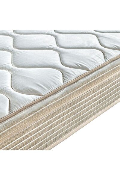Danube Home Zinus Euro Top 3 Zone Pocket Spring Mattress 90x200x26cm|Single Bed Mattress|Medium Firm