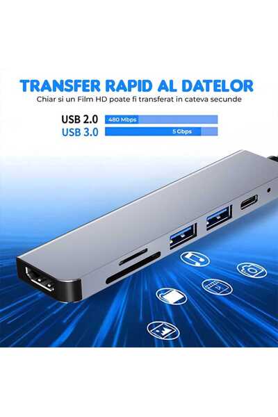 Timebox 6-in-1 USB-C Hub with 4K HDMI, USB 3.0, SD/TF, 87W, 5Gbps, Aluminum, Silver