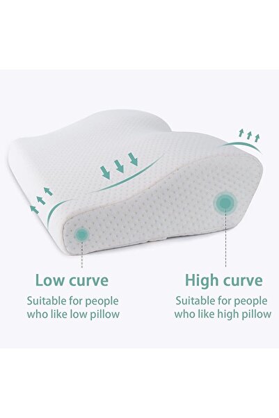 zola Orthopedic memory cushion, thermoplastic foam, removable cover, 49x29 cm, white