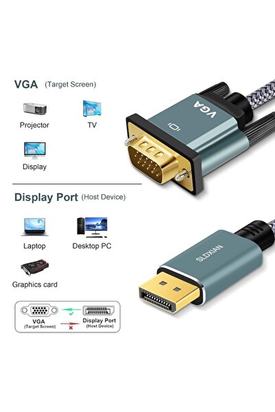 TechGS Cablu DisplayPort la VGA, SLDXIAN, Unidirectional, 1080p Full HD, Albastru, 1.8m