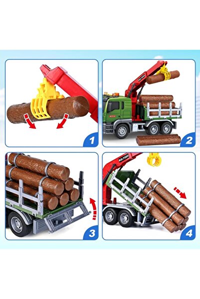 Tıfıl Toys 1:12 Scale Friction Powered Sound and Light Functional Toy Log Carrier Truck