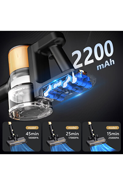 SINCHER 25KPa Cordless Vacuum Cleaner, 45Mins Runtime Battery, 3 Power Modes & LED Display