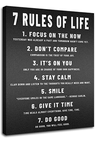 ALAYRA International 7 Rules of Life Motivational Black Art Canvas Wall Art f...