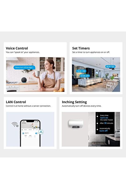 Sonoff POW Elite R3 POWR316D WiFi smart relay, 16A LCD display