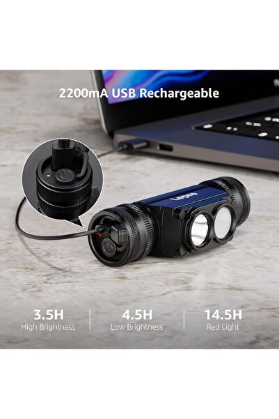 LEPRO Head Torch Rechargeable, 2-in-1 Detachable Lightweight Headlamp, 1000 Lumens, IP65