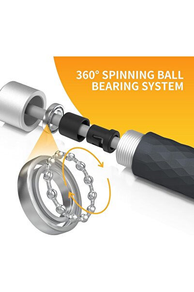 PROIRON Double-Weighted 360° Ball Bearing Jump Rope with Aluminum Handles (Heavy, 3m)