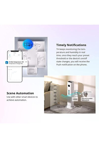 Sonoff THR320D Wi-Fi Smart Relay, 20A, Temperature Humidity, LCD Monitor