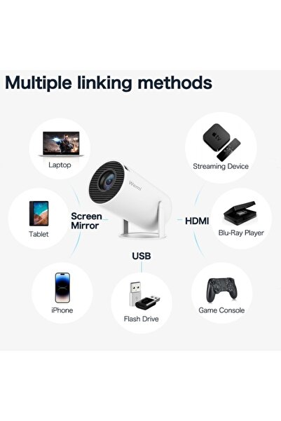 EMATTEIRO Portable 4K Ultra HD Video Projector with 2 Joysticks and Games Included, WiFi, Bluetooth 5.0, Remote Control
