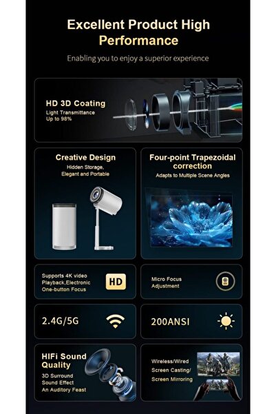 Generic Filter LCD Projector With Hidden Bracket