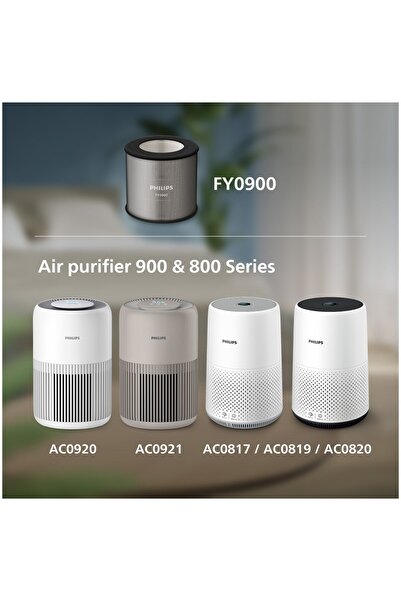 Philips Filtru Philps NanoProtect HEPA FY0910/30 seria 900, filtru HEPA cu 3straturi, compatibil cu seria900