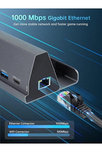 VCOM 7-in-1 Docking Station for Steam Deck - 4K@60Hz HDMI, Gigabit Ethernet, Dual USB-A, 100W PD