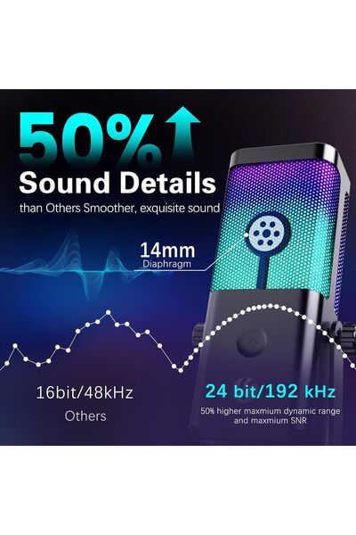 VCOM USB Microphone for PC, RGB Gaming Microphone with Mute Button & Gain Control