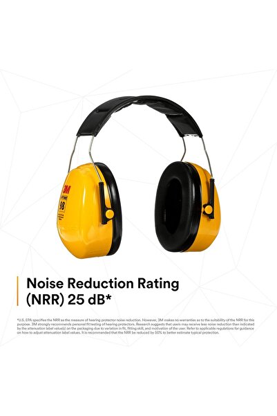 Peltor 3M Optime 98 Earmuffs H9A, Over-The-Head