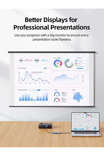 Cabletime USB Type-C to VGA Adapter