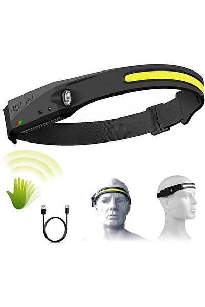 OEM Headlamp with Internal Battery, Professional