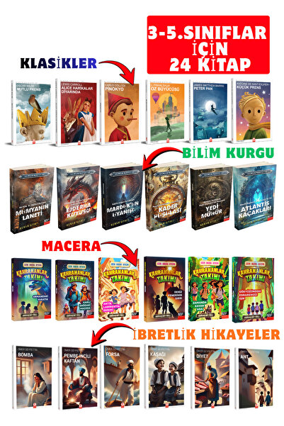 Kızıl Panda Yayınevi 24 Kitaplık Okuma Serisi – Çocuklar İçin Özel Set (3-5. ...