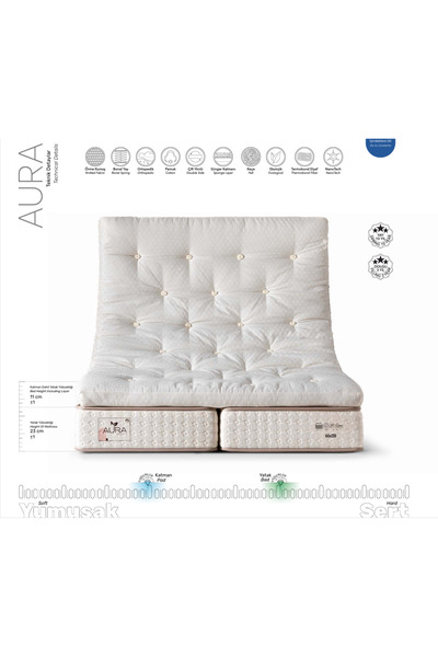 GOOD NİGHT AURA – 34 cm Katmanlı Torba Yaylı Premium Yatak