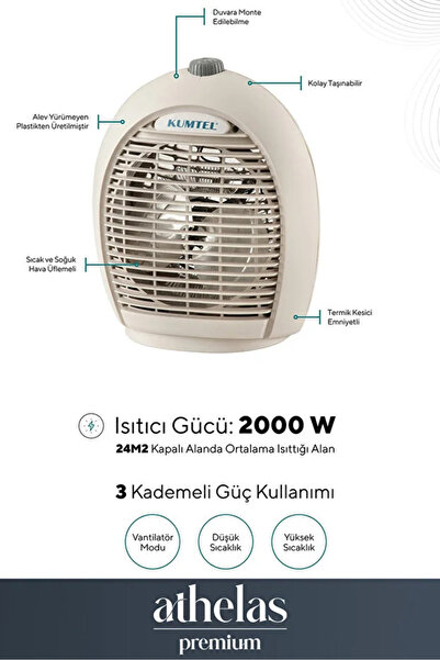 Athelas Kumtel Ultra 2000 W Duvara Monte Sessiz Soğuk Sıcak 3 Kademeli Yüksek...