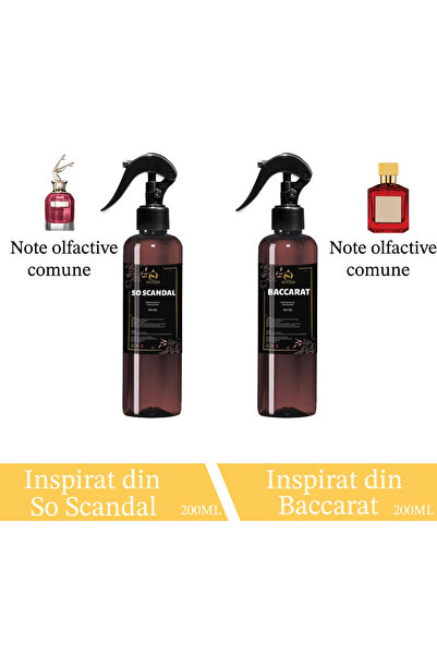 Nuvien Pack of 2 Laundry Perfumes – Scent Inspired by So Scandal and Baccarat, 200ml