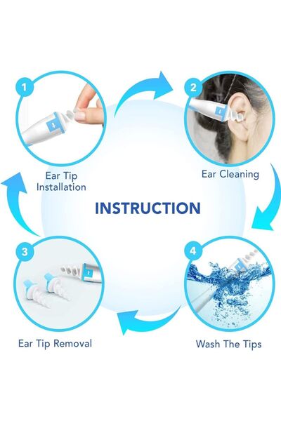 Twinkle Mart Ear Wax Remover with 16 Soft Silicone Washable Tips, Spiral Ear Cleaner Kit for Adults & Kids