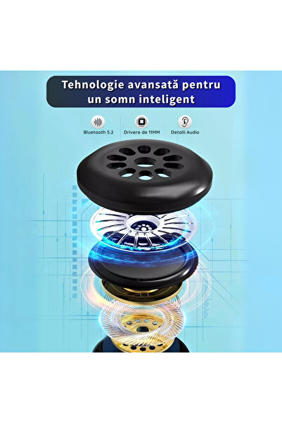 NARCIX SLEEP MASK with Integrated Headphones, Bluetooth 5.1, Adjustable, 3D Ergonomic Design