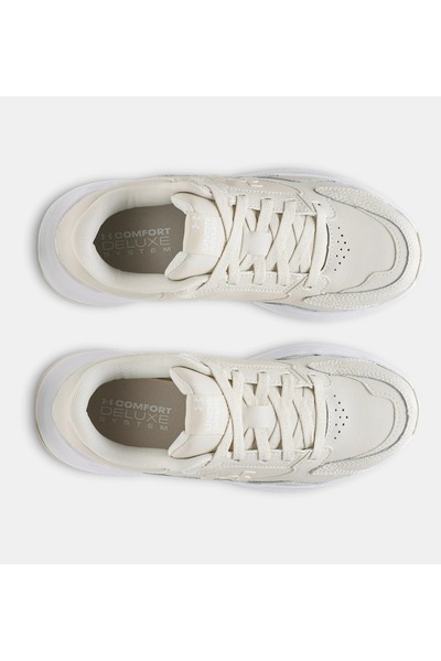 Under Armour Women's White Ua W Edge Lthr Casual Shoes 3028569-110