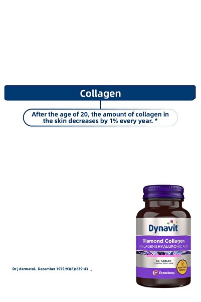 Dynavit Collagen&Hyaluronic Acid Complex 30 Tablets-Hair&Skin&Nail+Biotin 5000Mcg 1000Tablets – Radiance Package
