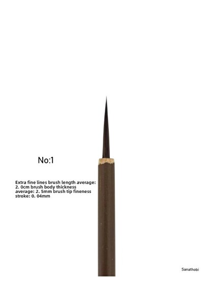 Sanathobi Perie Tahrir, păr de lup nr. 1 - porcelan, ceramică, aur, miniatură...