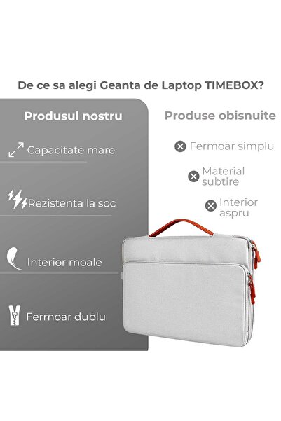 Timebox Geantă portabilă pentru laptop 13'' 14'' 15'' 16'' inch pentru notebook ultrabook impermeabil compatibil wi