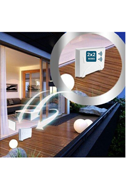 ZTE 4G Router – Mobile Internet and WiFi Voice. Set with two Professional MiMo Yagi Antennas 800-2600