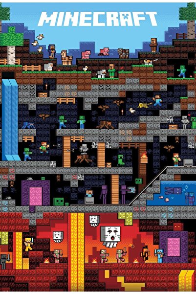 Zumzeria Πίνακας σε καμβά Minecraft, 80x50εκ., tableau403,