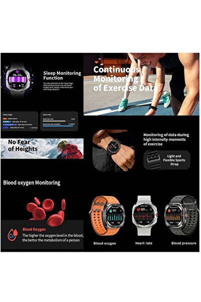 Generic Samsung Galaxy Watch 7/6 Compatible GPS NFC Outdoor Sport Smartwatch (White)