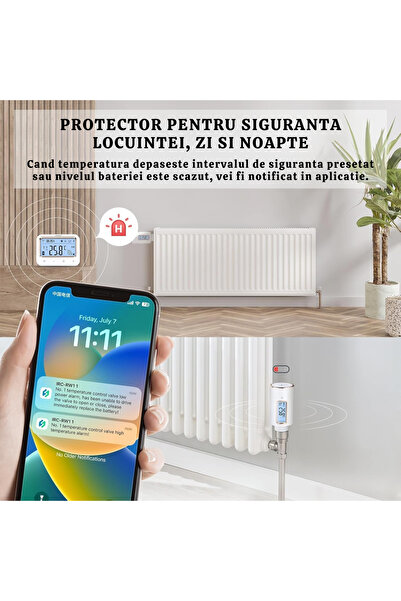 Inkbird Termostat inteligent pentru radiator IRC-RW1, control WiFi, programare în 11 pași, monitorizare temperatură
