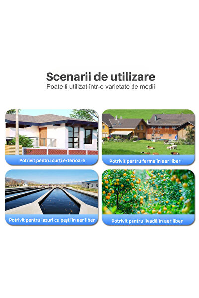 varioshop WiFi Dual-Lens 6MP Surveillance Camera, 355° Rotating, Color Night Vision, Audio, IP66