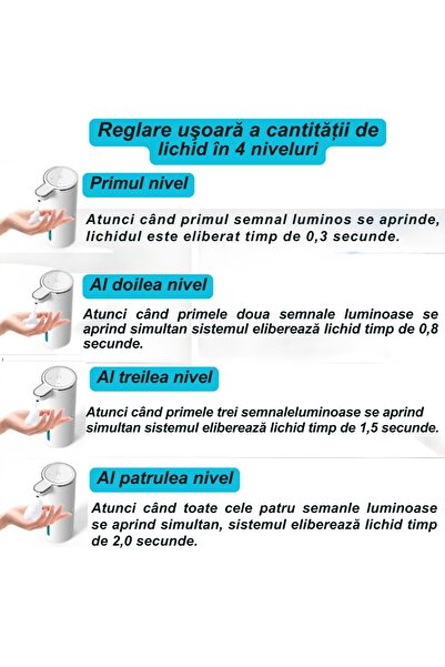 KETYA Dozator Automat de Sapun Lichid KETYA, 4 Niveluri de Dozare, Display LED, Senzor de Miscare, Negru