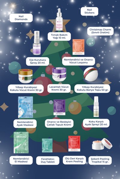 Juvenis Yılbaşı Hediye Seti - Advent Calendar - Yılbaşı Hediye Takvimi - Yılbaşı Özel Kişisel Bakım Seti