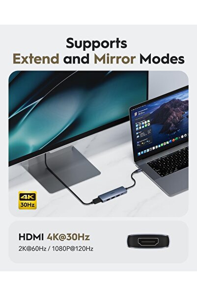 cudy Kody USB-C Hub 5-in-1 Adapter, 100W PD, 4K HDMI, 3x USB-A - UH405