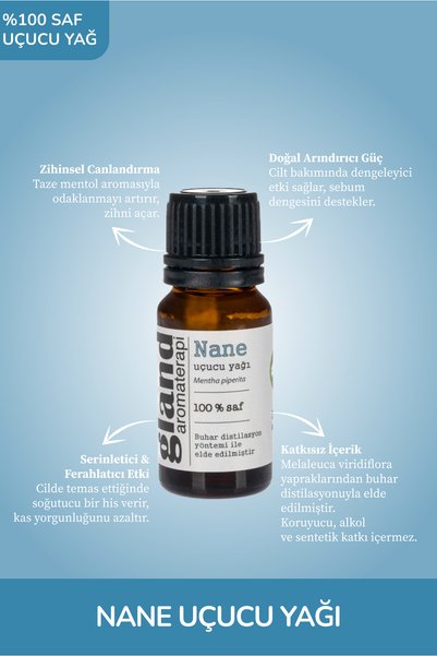 GLAND Aromaterapi Nane Uçucu Yağı - Mentha Piperita 10ml