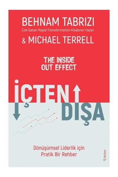 Sola Unitas İçten Dışa / Michael Terrell / Sola Unitas / 9786258064674