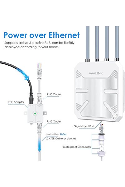 wavlink AX3000 WiFi 6 Outdoor Access Point, Dual-Band, PoE, IP67 Waterproof