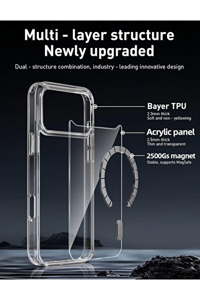 Generic Clear Case for iPhone 17 Pro Max - Slim, Shock-Absorbing, Magnetic Charging, Anti-Yellowing