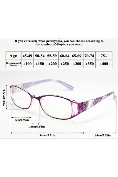 lenzio Blue light protected quality trend frame replaceable lens screen book reading glasses