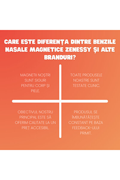 Zenessy Magnetic Nasal Strip – Original Kit with 30 Magnets