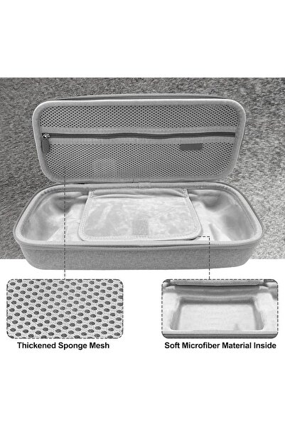 Zen Store DOBE Travel Protective Case Compatible with PlayStation PS5 Portal Remote