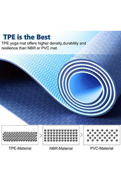 SKY LAND Eco TPE Yoga Mat EM-9304-B Non-Slip 6mm Thick for Yoga, Pilates & Home Workouts Blue