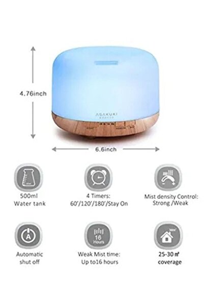 COOYA 5-In-1 Ultrasonic Aromatherapy Fragrant Humidifier