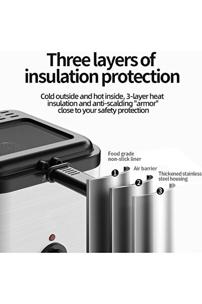 fulina 2.5L Deep Fryer with Viewing Window,Stainless Steel with Filter Basket,Adjust Frying Temperature