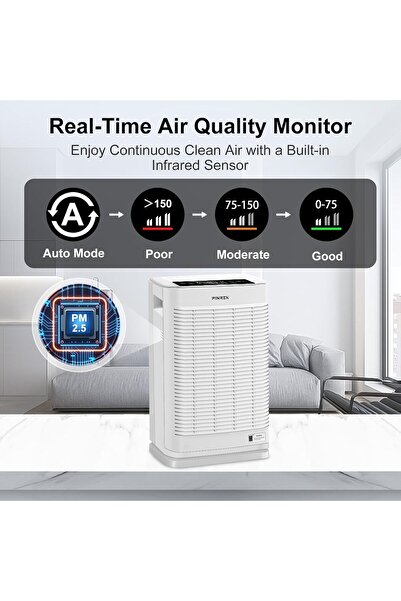 PINREK Air Purifier for Home & Office, Up to 120㎡, True HEPA, PM2.5 Sensor, Sleep Mode