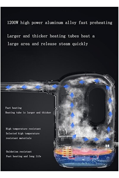 TERRION High Temperature High Pressure Steam Cleaner - Small Household 1200W